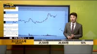 [종목상담] 코스모신소재(005070)