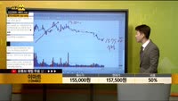 [종목상담] 이마트(139480)