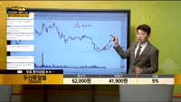 [종목상담] 두산퓨얼셀(336260)