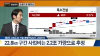 [730 정보회의] 쉿! 너만 알고 있어!