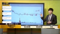 [종목상담] 박셀바이오(323990)
