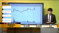 [종목상담] 한양이엔지(045100)