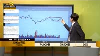[종목상담] 씨에스윈드(112610)