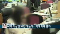 [전화연결] 한은, 올해 경제성장률 전망치 4%로 대폭 올려 外