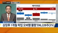 [730 정보회의] 쉿! 너만 알고 있어!