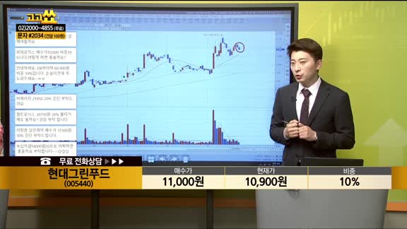 [종목상담] 현대그린푸드(005440)