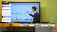 [종목상담] 제넥신(095700)