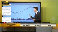 [종목상담] 한국조선해양(009540)