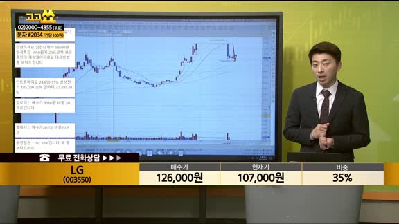 [종목상담] LG(003550)