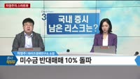 [증시 워밍업] 차영주의 스마트뷰