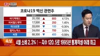 [종목키워드] 오늘장 공략주