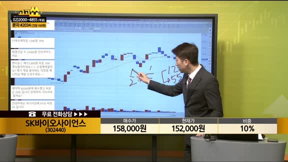 [종목상담] SK바이오사이언스(302440)