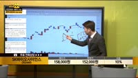 [종목상담] SK바이오사이언스(302440)