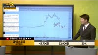 [종목상담] 에이스토리(241840)