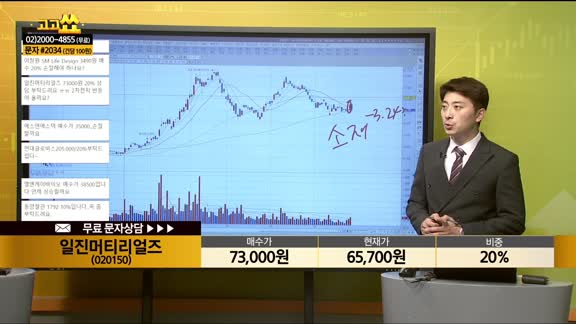 [종목상담] 일진머티리얼즈(020150)