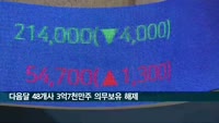 다음달 48개사 주식 3억7천만주 의무보유 해제