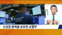 [뉴욕증시 마감 현황]