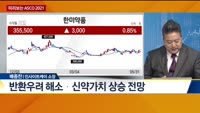 [이슈 돋보기] 미리보는 ASCO 2021
