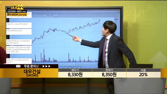 [종목상담] 대우건설(047040)