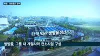 '포스트 팬데믹 효과?' 이스타항공 인수전, 하림·쌍방울 등 10여 곳 참여