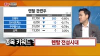 [종목키워드] 오늘장 공략주