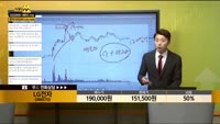 [종목상담]  LG전자(066570)