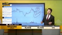 [종목상담] 대주전자재료(078600)