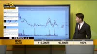 [종목상담] 제넥신(095700)