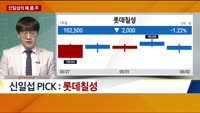 [신일섭의 해.품.주]