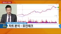 [증시 워밍업] 함정남의 차달남