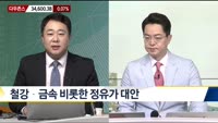 [이렇게 대비하라!] 개장 전 투자전략