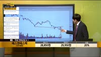[종목상담] 에스앤에스텍(101490)