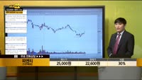 [종목상담] 피엔티(137400)