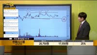 [종목상담] 한화시스템(272210)