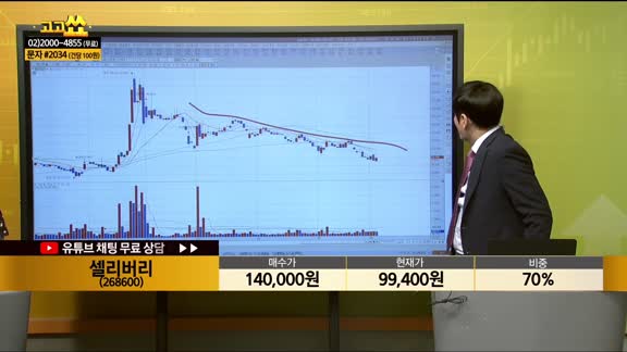 [종목상담] 셀리버리(268600)