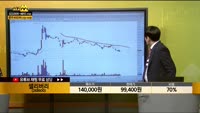 [종목상담] 셀리버리(268600)