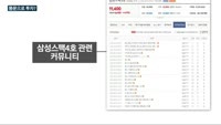 AMC·스팩 주가 출렁…국내외 증시에 '밈(입소문) 투자 주의보' 발동
