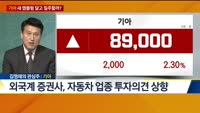 [전일/금일 특징주]