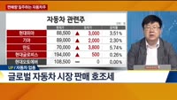 [섹터 Up&Down] 한 주간 Up&Down 섹터는?