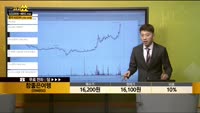 [종목상담] 참좋은여행(094850)