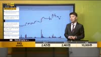 [종목상담] IHQ(003560)
