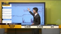 [종목상담] 특수건설(026150)