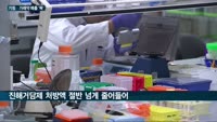 '코로나19 역설' 마스크 착용·손 씻기 덕택에 기침·가래약 매출액 '반토막'