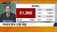 [730 정보회의] 쉿! 너만 알고 있어!