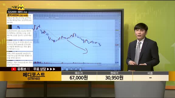 [종목상담] 메디포스트(078160)