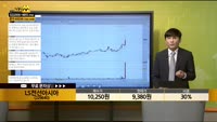 [종목상담] LS전선아시아(229640)