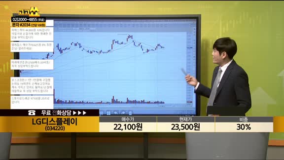 [종목상담] LG디스플레이(034220)