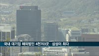 국내 대기업 해외법인 4천703곳…삼성이 594곳으로 최다
