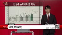 [생생한 주식쇼 생쇼] 대원(007680) 