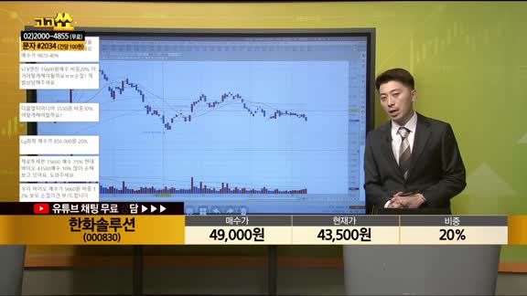 [종목상담] 한화솔루션(000830)